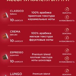Капсулы для кофемашины Nespresso - фото 2