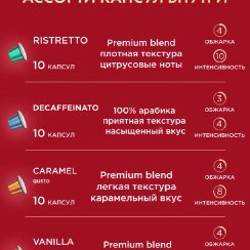 Капсулы для кофемашины Nespresso - фото 3