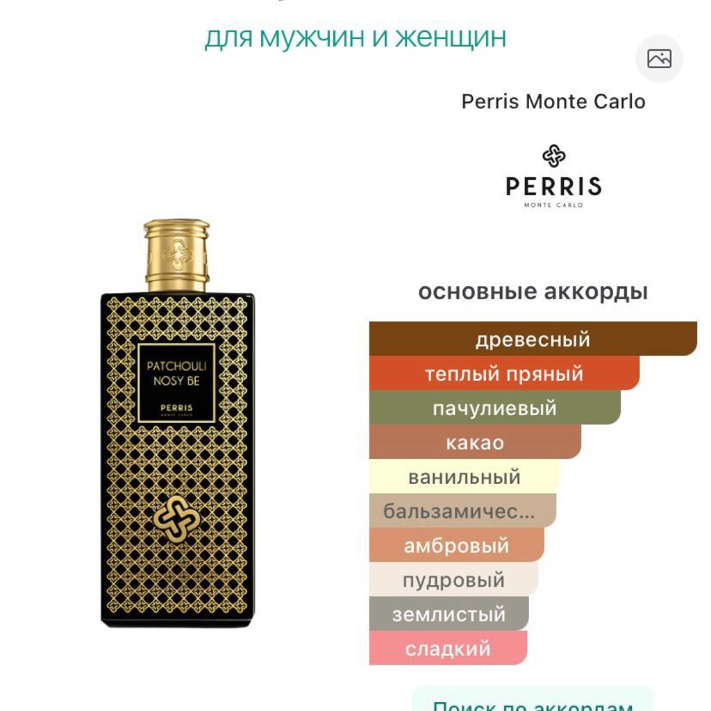 Perris Monte Carlo Patchouli Nosy Be