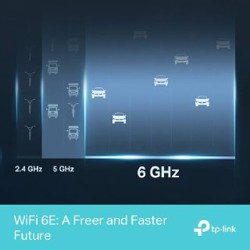 Wi-Fi 6E роутер TP-Link Archer AXE7800 - фото 6