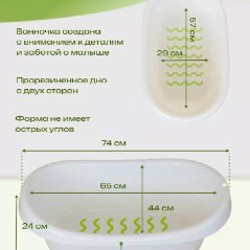 Ванночка икеа - фото 4