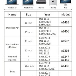 SSD для MacBook - фото 2