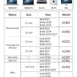 SSD для MacBook - фото 2