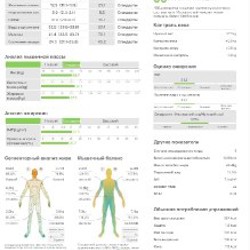 Умные весы - фото 3