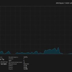 Игровой ноутбук Lenovo Legion 5 15ACH6H - фото 4