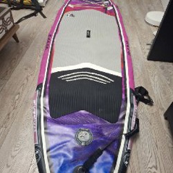 Сапборд iBoard - фото 4