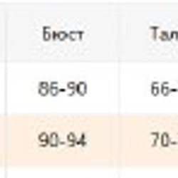 Женское платье в богемном стиле - фото 8