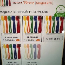 Эластичные ленты - фото 4