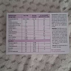 Витамины - фото 2