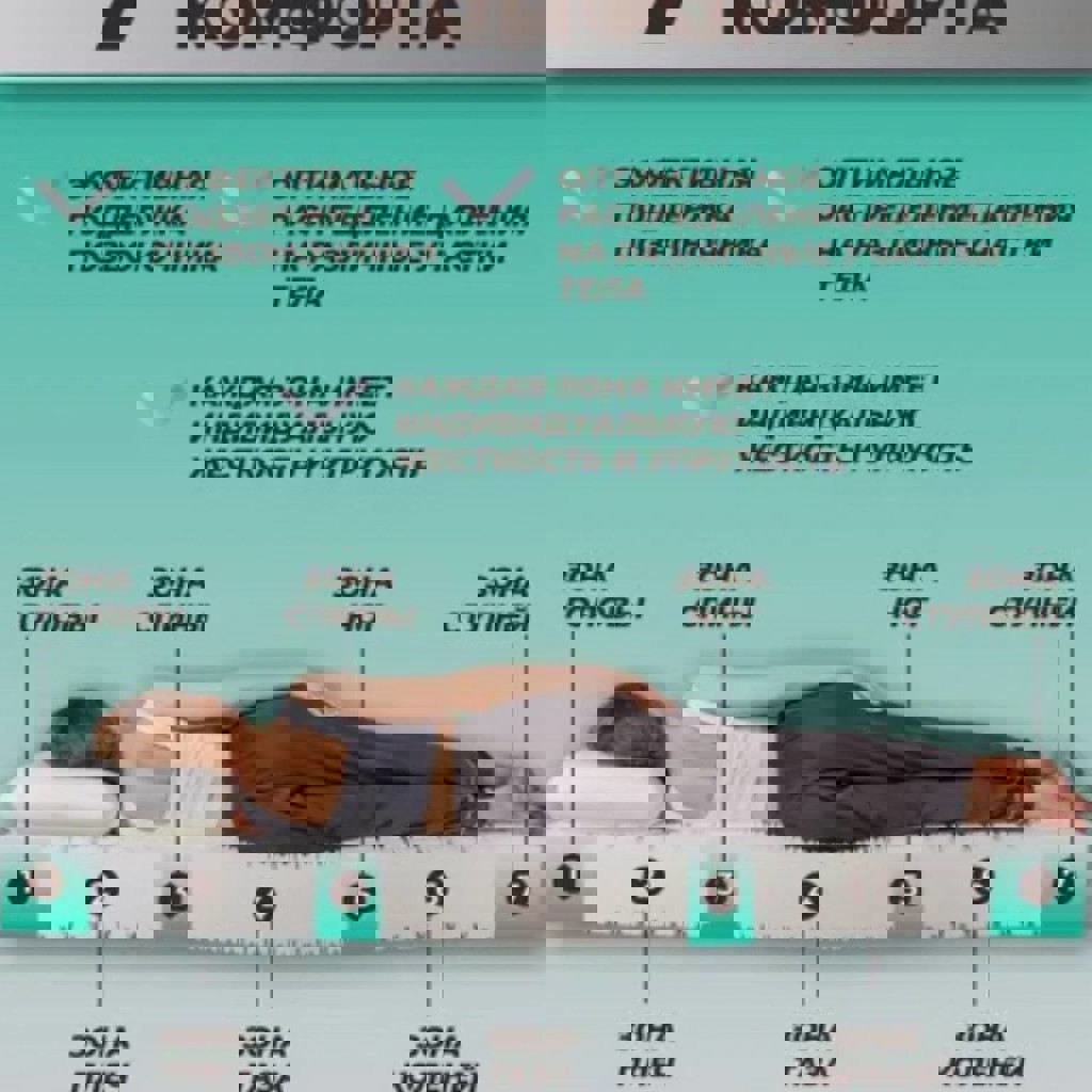 Ортопедический матрас