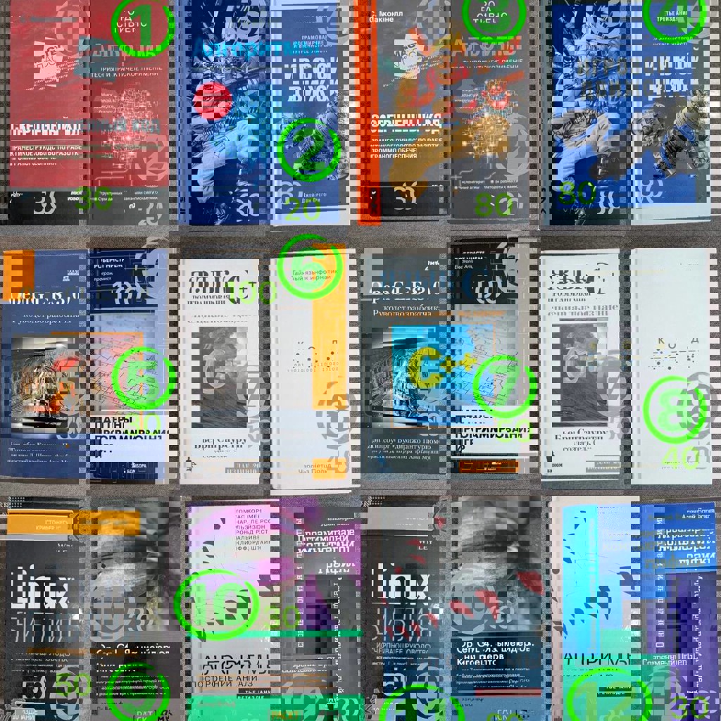 Книги по программированию