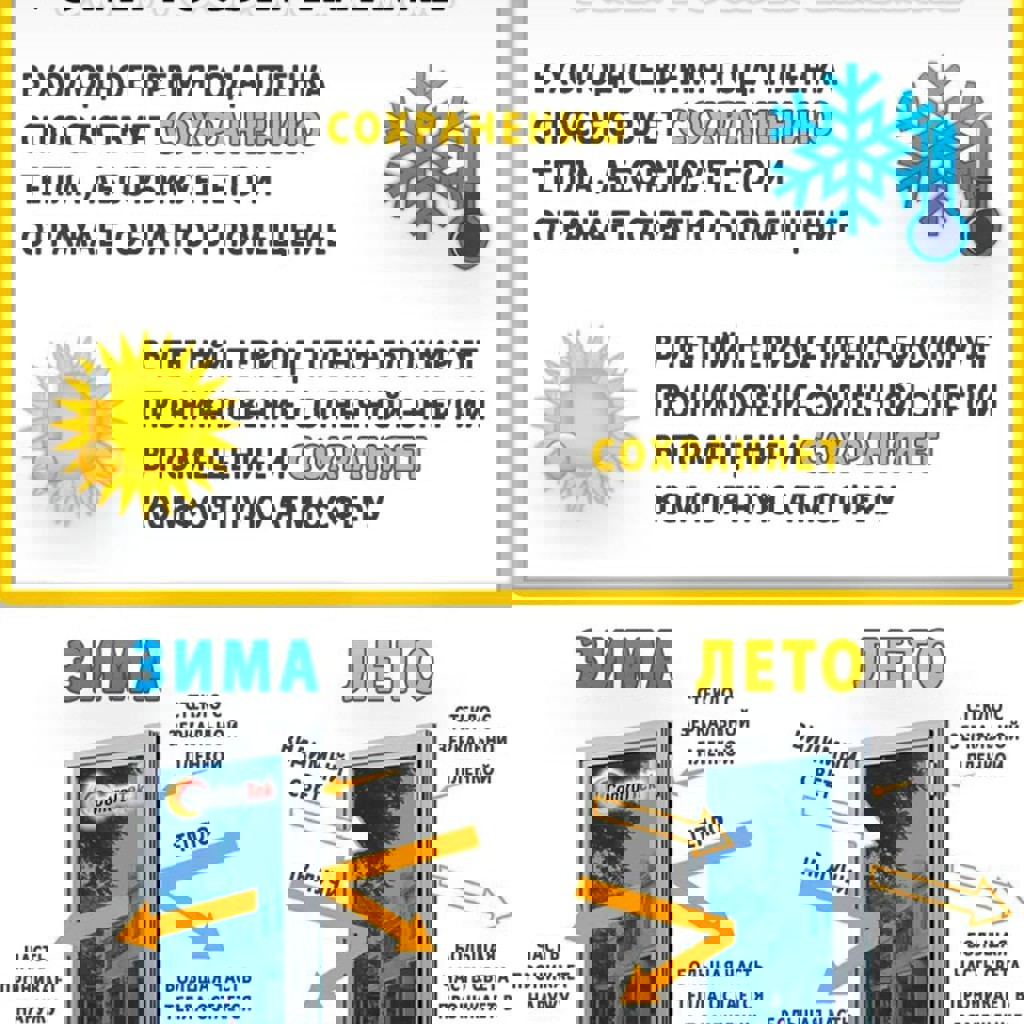 Пленка солнцезащитная