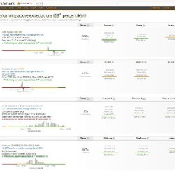 Компьютерное кресло - фото 1