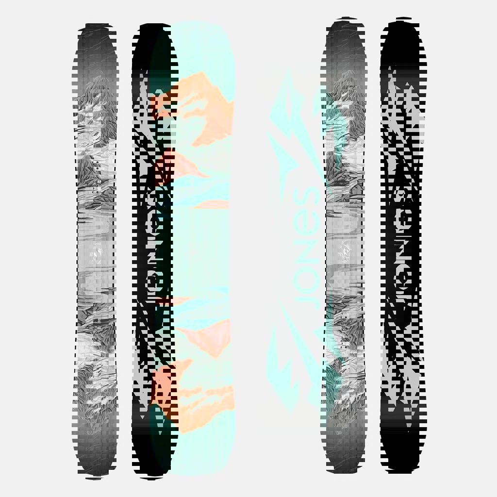 JONES Twin Sister 2024