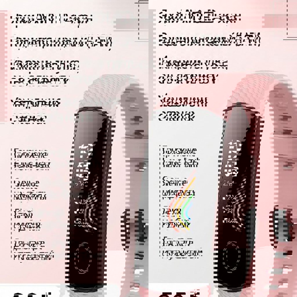 Фитнес-браслет Huawei Band 5