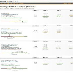 Стол - фото 5