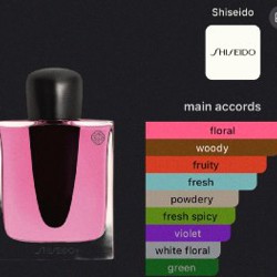 Парфюмированный лосьон для тела - фото 2