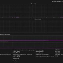 Игровой ноутбук Lenovo Legion 5 - фото 4