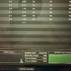 MacBook Pro 16” - фото 5