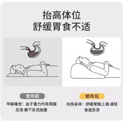 Эргономичная подушка - фото 4