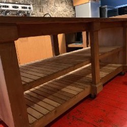 Мастеровая стойка - фото 2