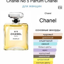 Chanel N°5 Eau de Parfum - фото 3