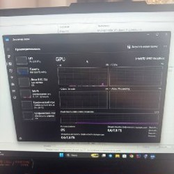 ASUS TUF Gaming F15 - фото 2