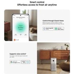 Очиститель воздуха Xiaomi Mijia Smart Air Purifier 6 - фото 2