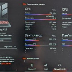 Игровой ноутбук ASUS TUF Gaming A15 - фото 4