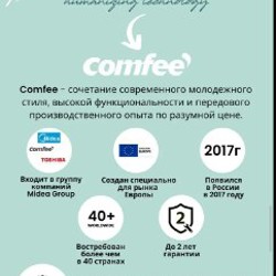 Встраиваемая электрическая варочная поверхность - фото 6