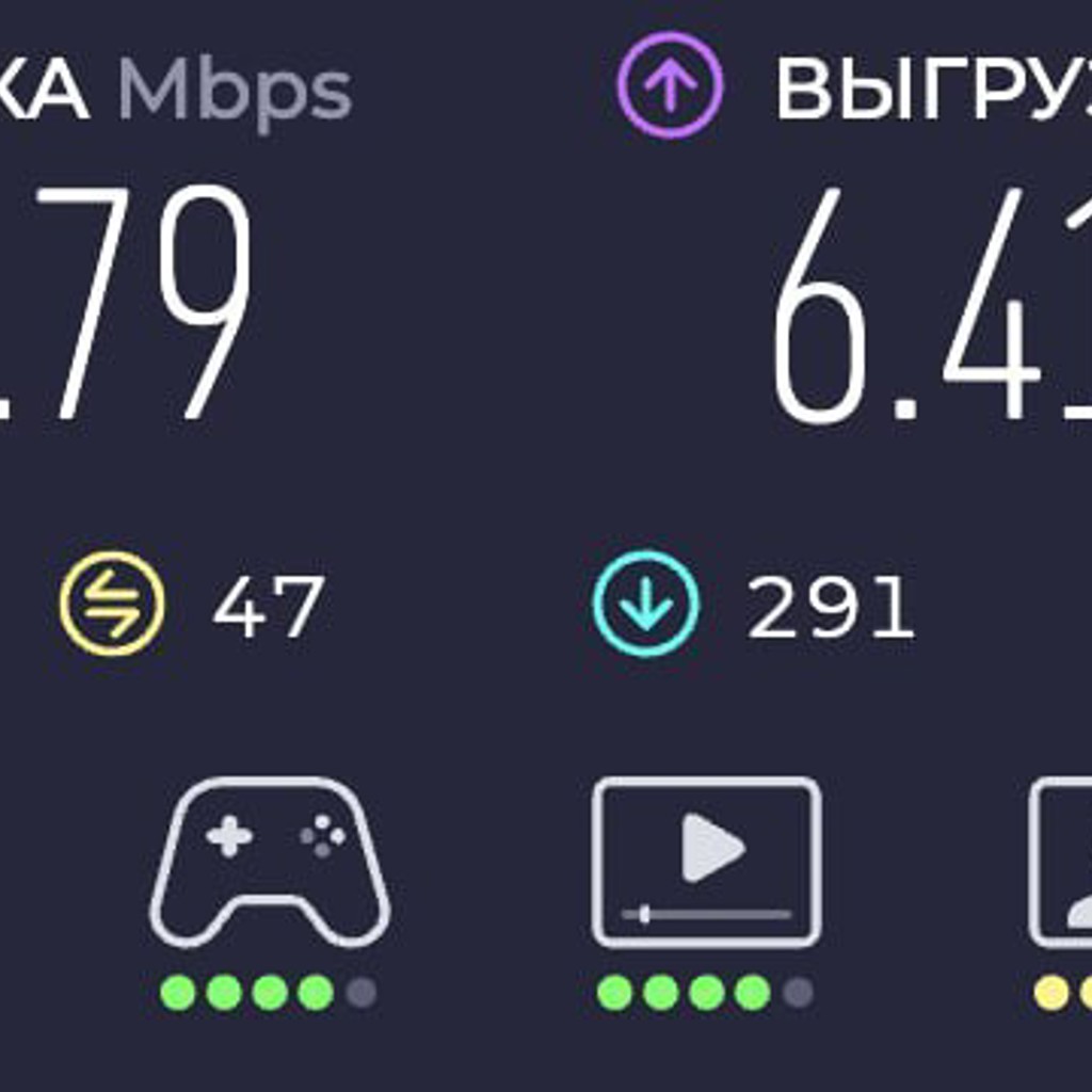 Роутер 5G с сим картой