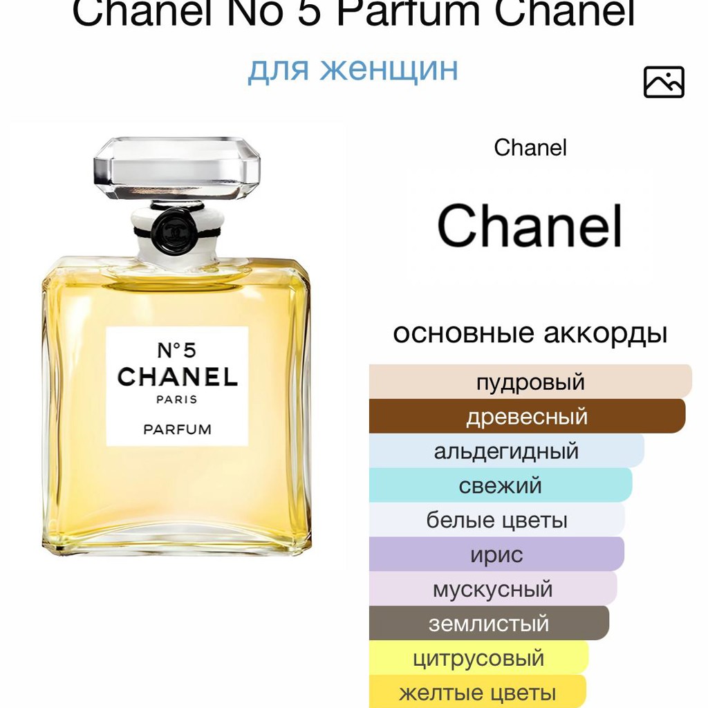 Chanel N°5 Eau de Parfum