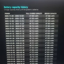 Ноутбук Lenovo Slim 3 (82XQ) - фото 7