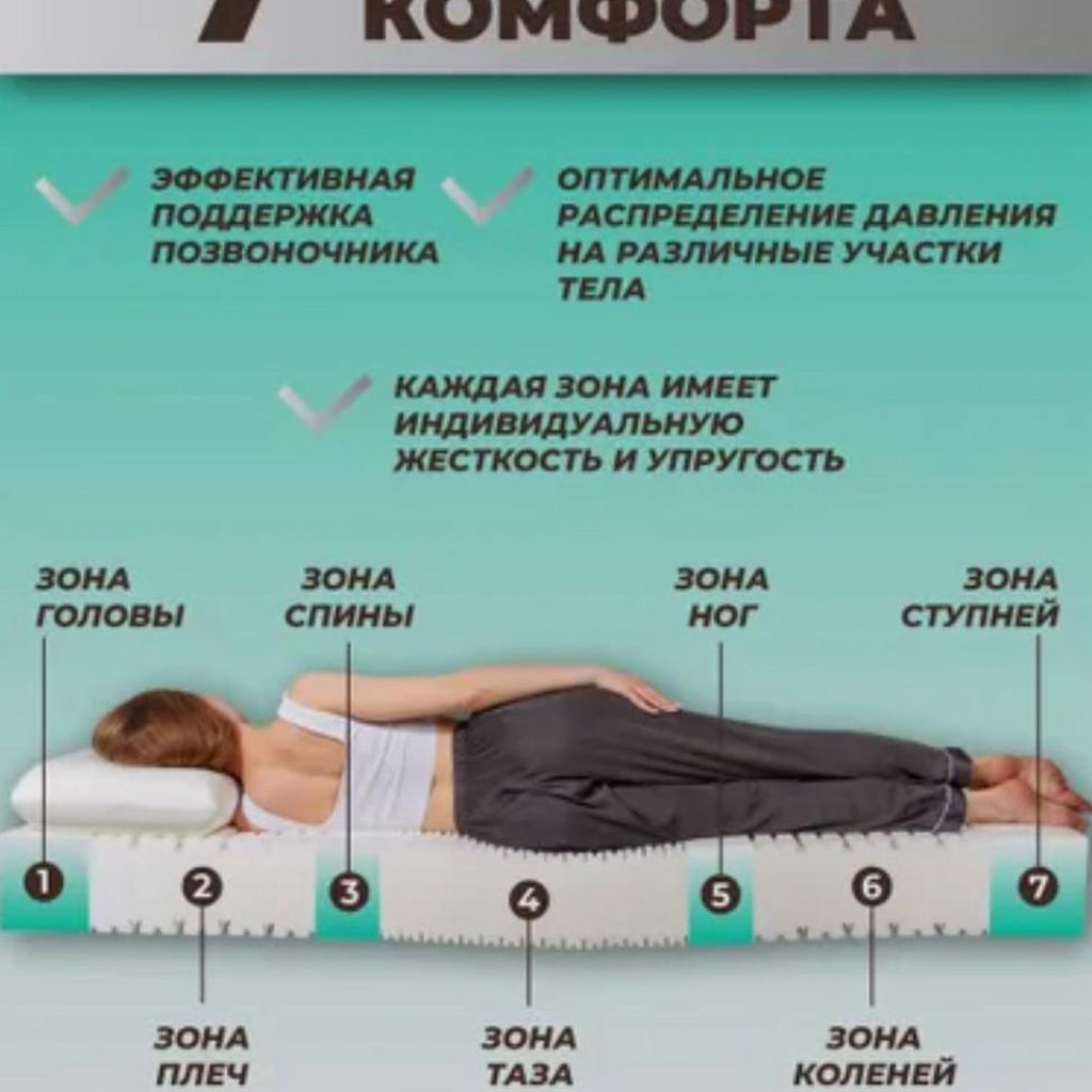 Ортопедический матрас