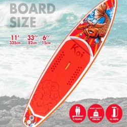 Sap-board - фото 3