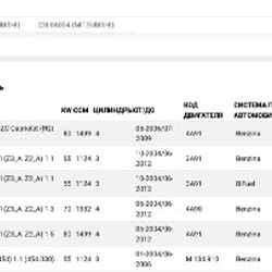 Комплект сцепления - фото 5
