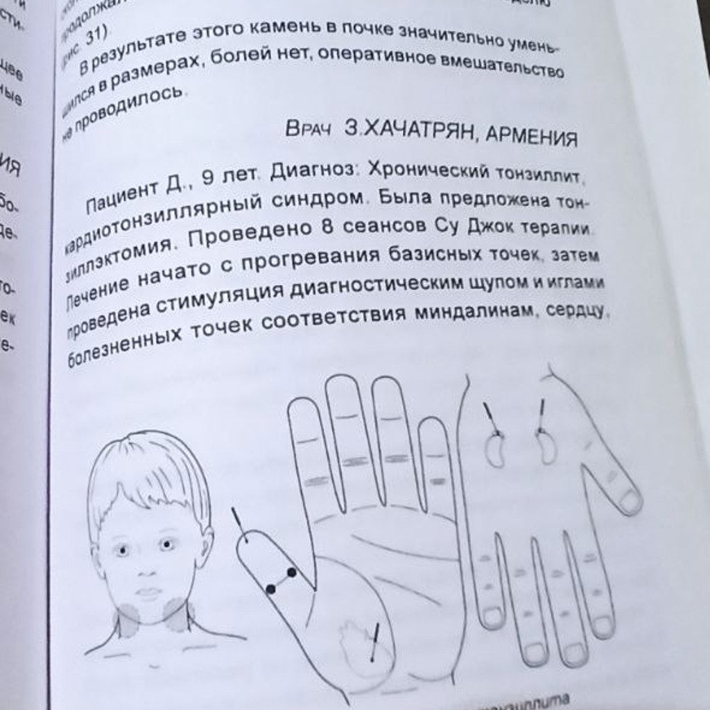 Книги Ахмедов