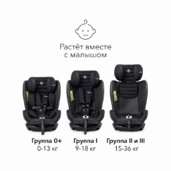 Автокресло Happy Baby - фото 2