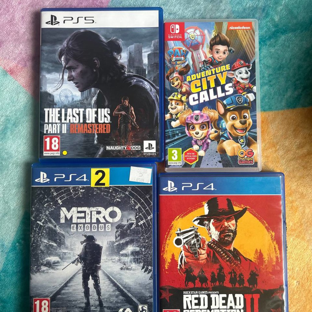 Last of us part 2