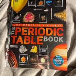 The Periodic Table Book - фото 3
