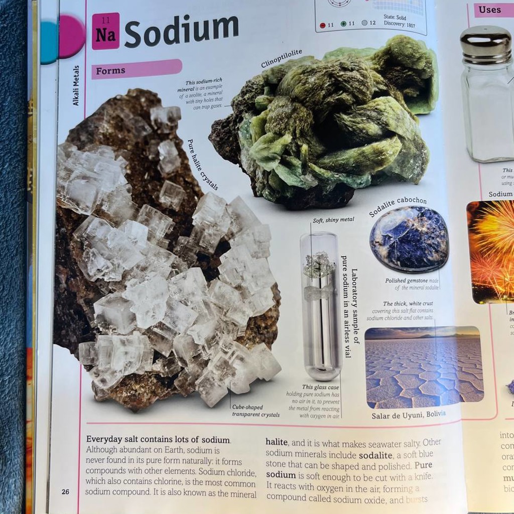 The Periodic Table Book
