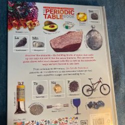 The Periodic Table Book - фото 2