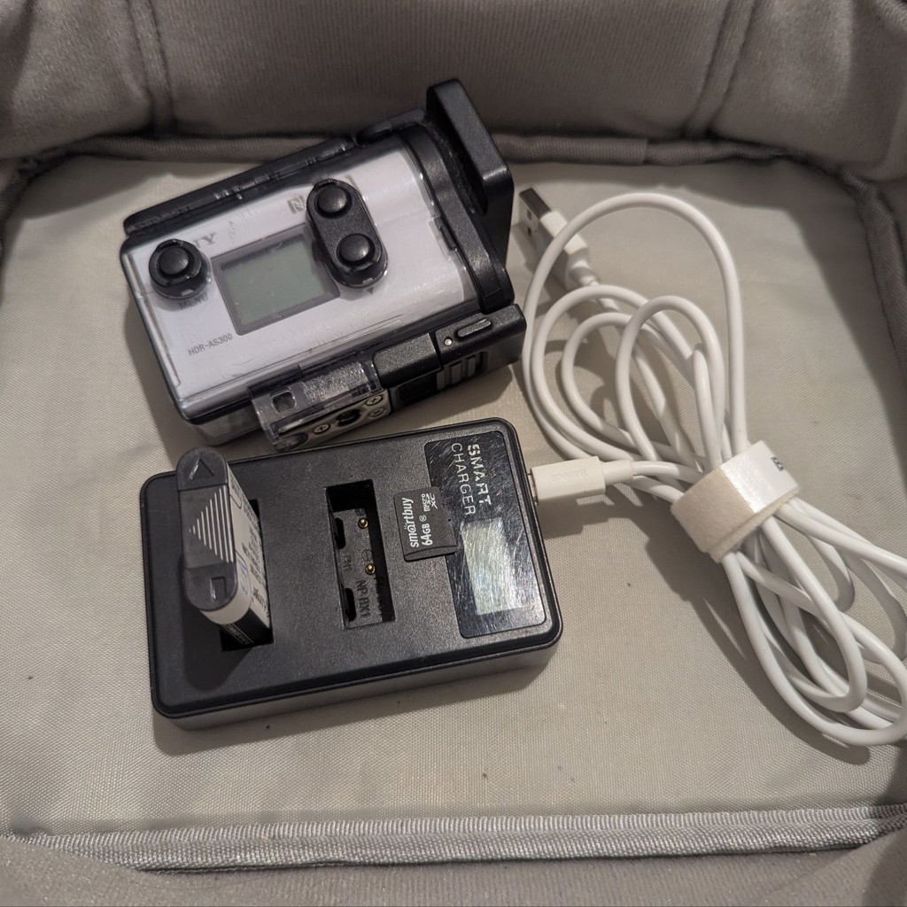Камера Sony