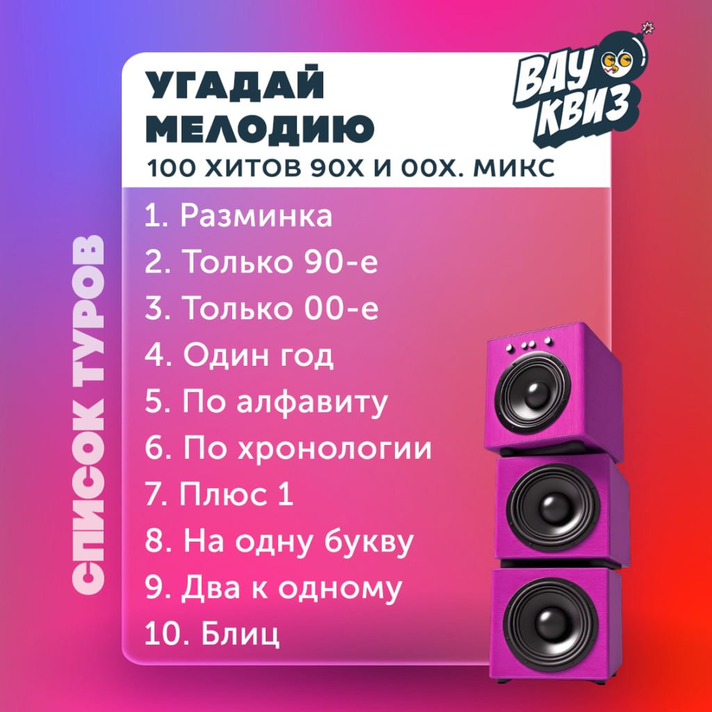 Квиз Угадай Мелодию