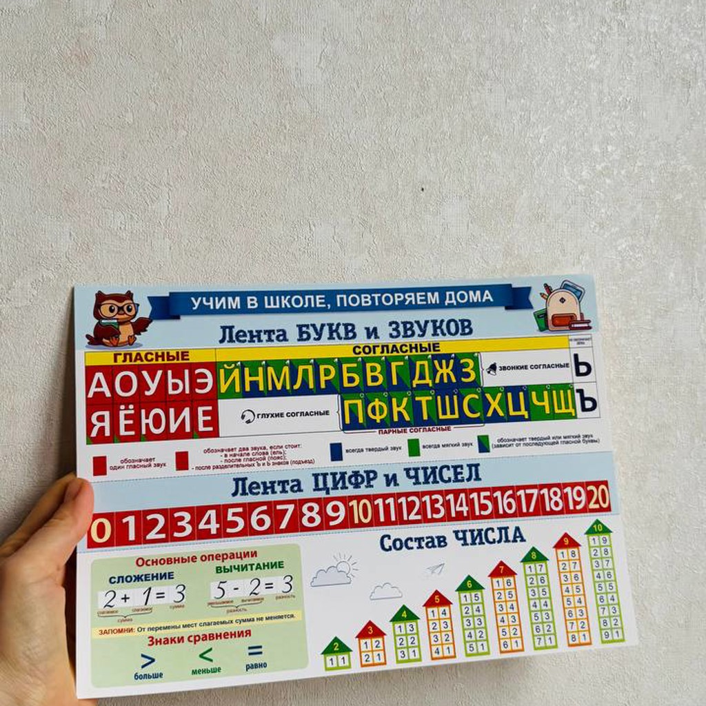 Лента цифр и чисел