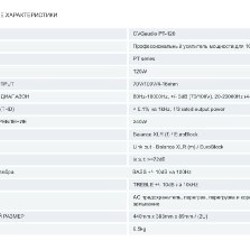 Усилитель CVG Audio AT-120 - фото 3