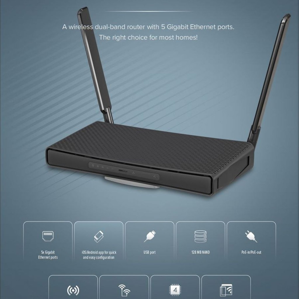 MikroTik hAP ac³