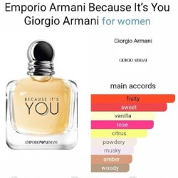 Armani parfum - фото 3