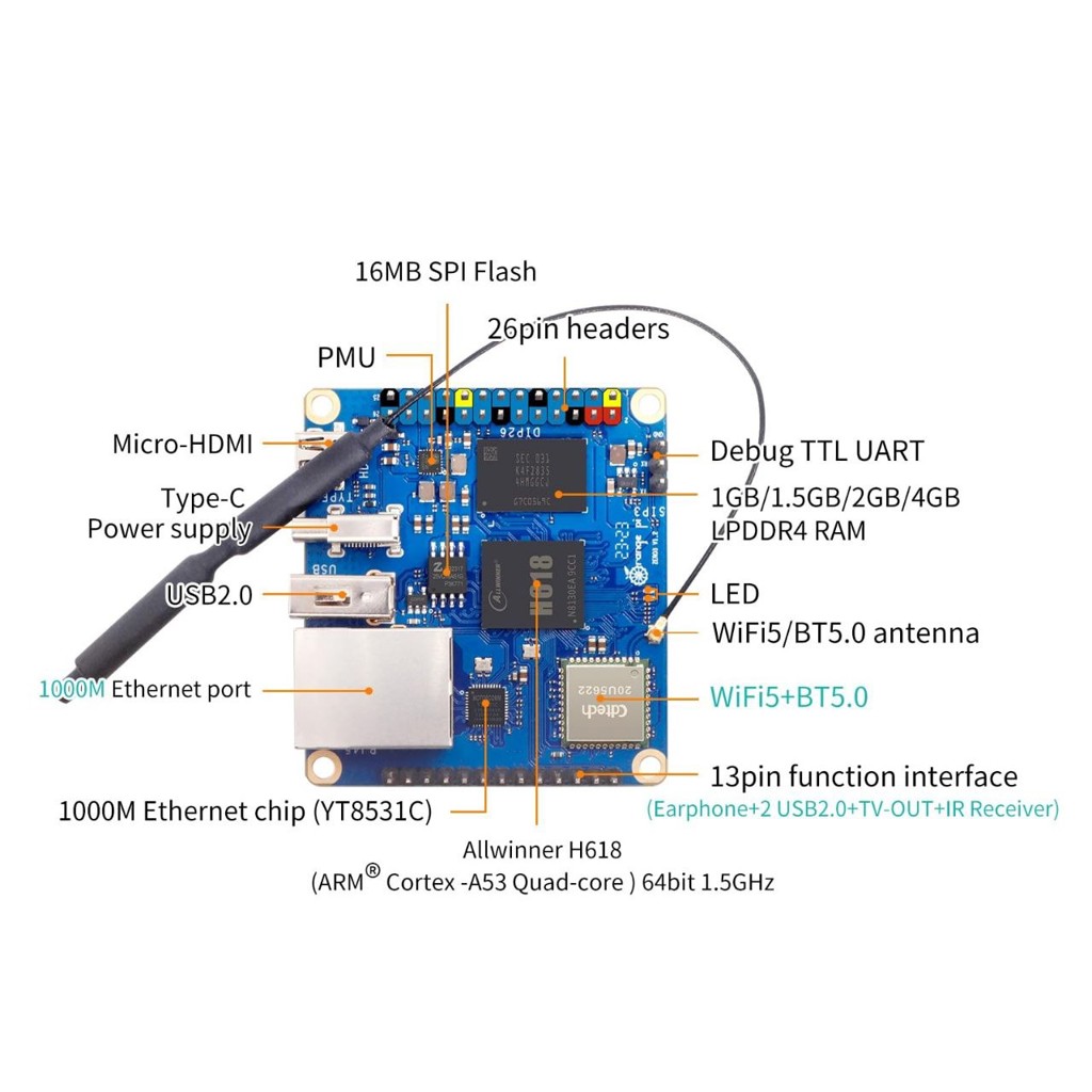 Orange Pi Zero 3 4GB