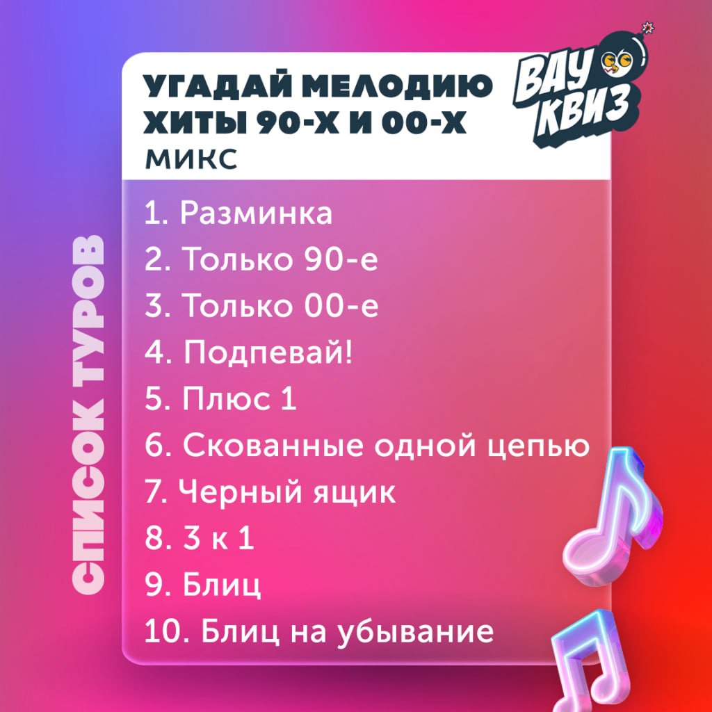 Угадай мелодию